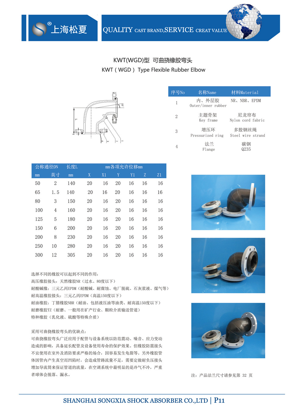 KWT可曲撓橡膠避震喉型號