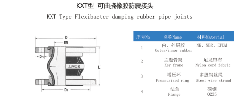 耐酸堿橡膠避震喉結(jié)構(gòu)圖